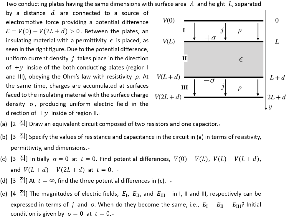 Solved 0 L L D 0 2l D Two Conducting Plates Having The Chegg Com