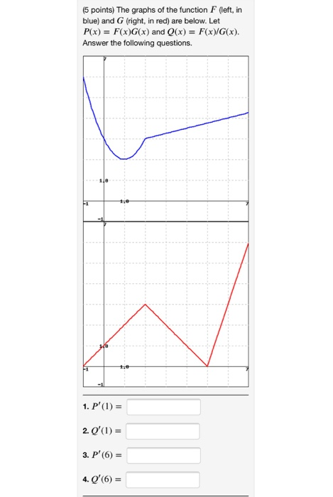 Solved (5 points) The graphs of the function F (left, in | Chegg.com
