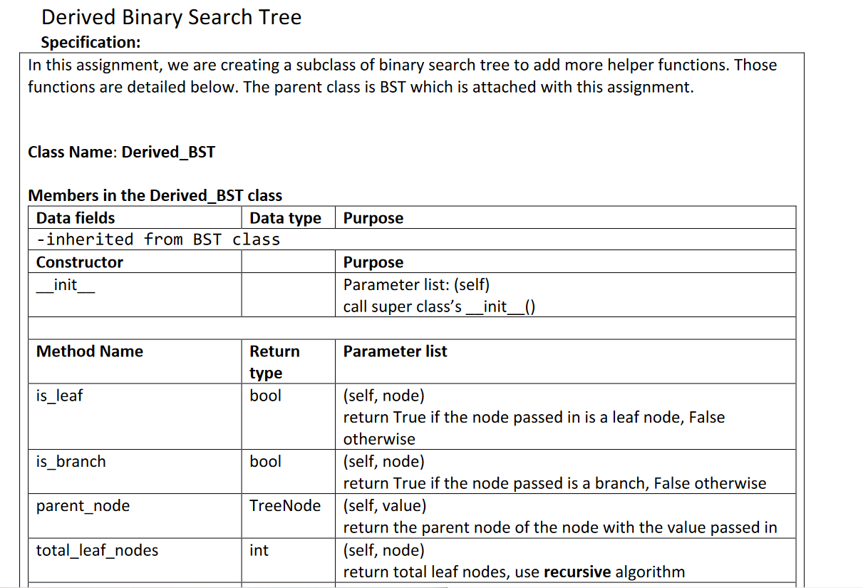 Solved Derived Binary Search Tree Specification: In this | Chegg.com