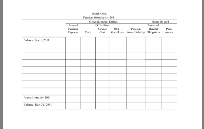 Solved Smith Corp. sponsors a defined-benefit pension plan | Chegg.com