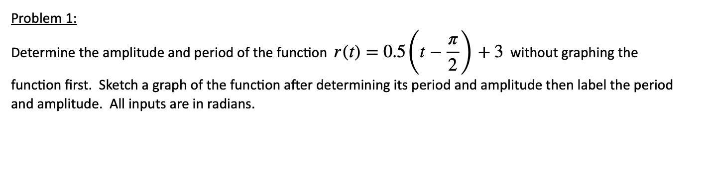 Solved Problem 1: п 5(- Determine the amplitude and period | Chegg.com