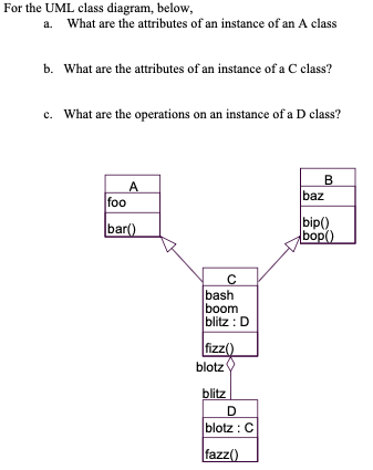 Solved For the UML class diagram, below, a. What are the | Chegg.com