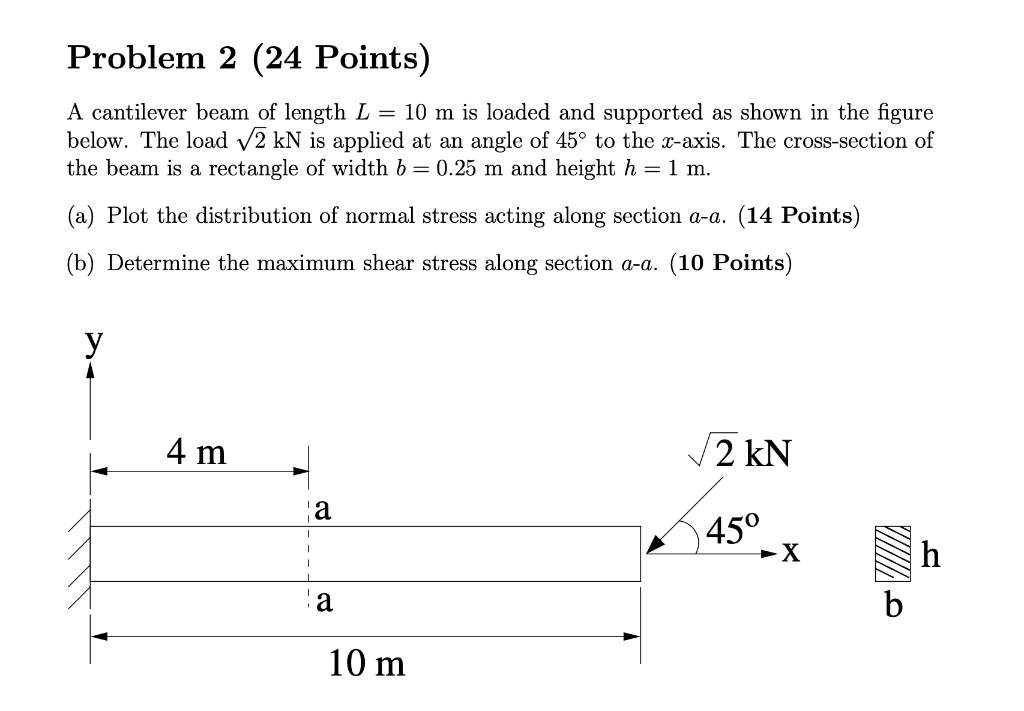Solved Problem 2 (24 Points) A cantilever beam of length L = | Chegg.com