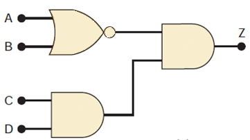 Solved Logic Gates a)Circulate the gate whose diagram should | Chegg.com