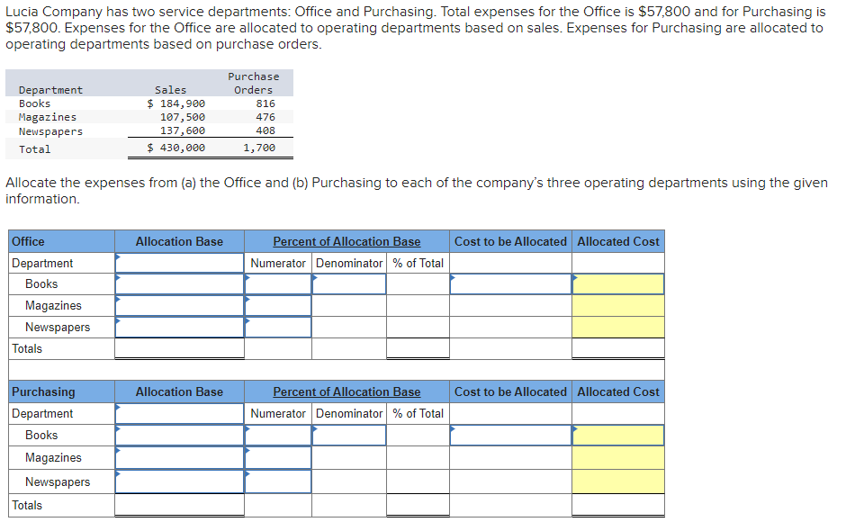 Solved Lucia Company has two service departments Office and