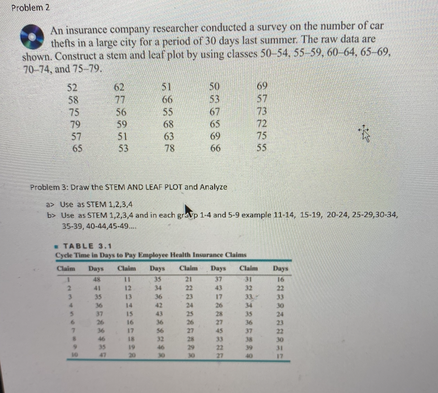 Solved Problem 2 An Insurance Company Researcher Conducted A Chegg Solved Problem 2 An Insurance Company Researcher Conducted A Chegg