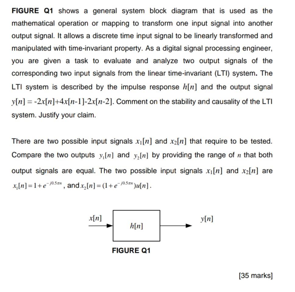 Solved FIGURE Q1 shows a general system block diagram that | Chegg.com