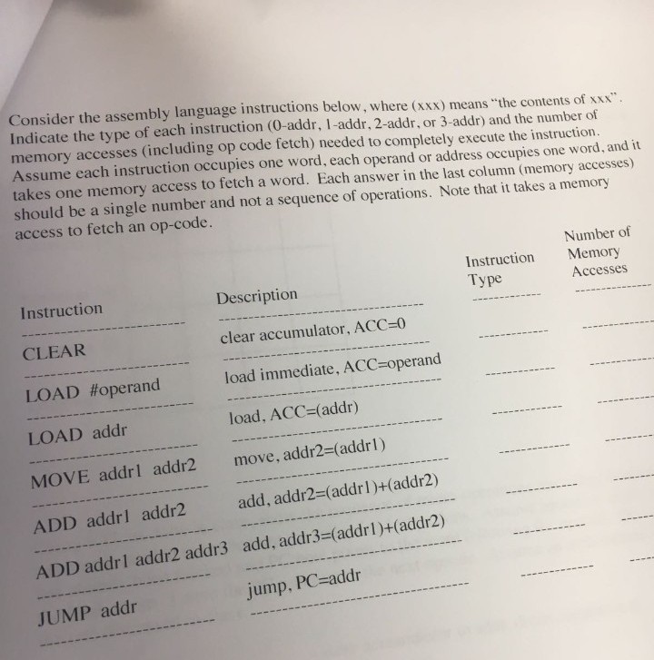 Solved Consider the assembly language instructions below, | Chegg.com