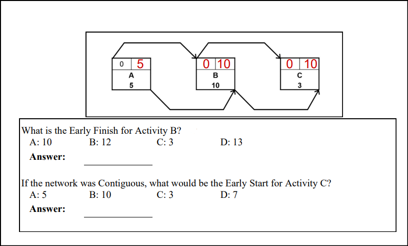 Solved If the network was Contiguous, what would be the | Chegg.com