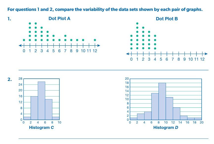 Solved For questions 1 and 2 , compare the variability of | Chegg.com