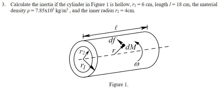 Solved 3. Calculate the inertia if the cylinder in Figure 1 | Chegg.com