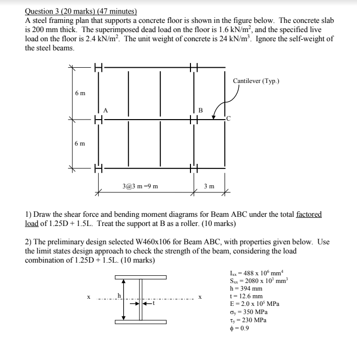 solved-the-slab-shown-in-the-figure-below-supports-a-47-off