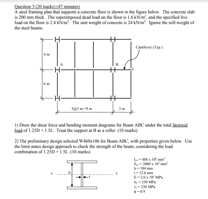 Solved A Steel Framing Plan That Supports A Concrete Floor | Chegg.com