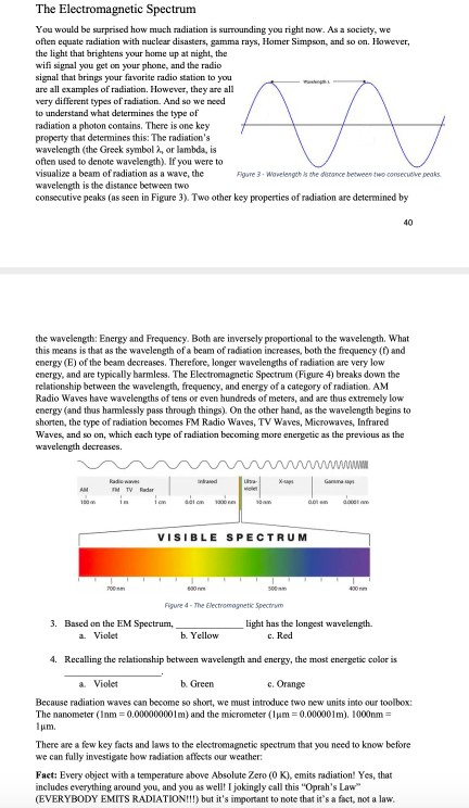 Electromagnetic spectrum diagram image