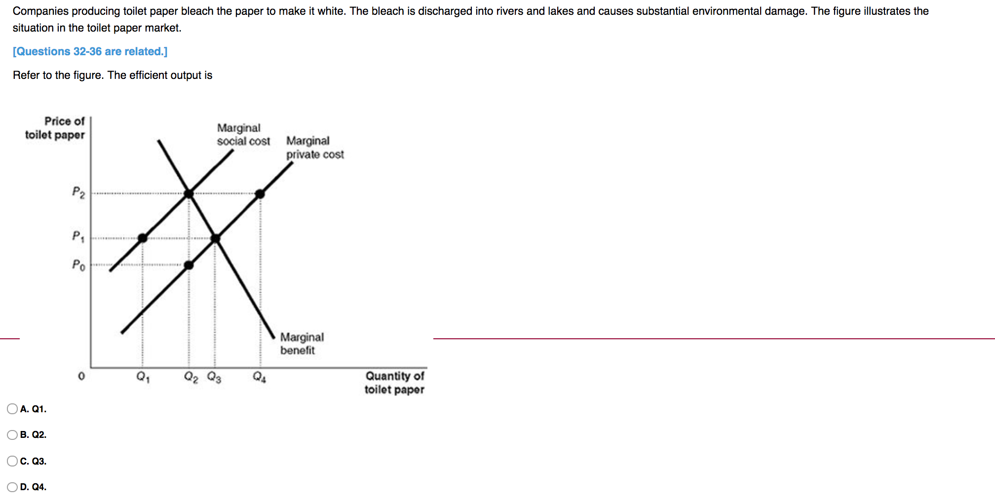 Solved Companies producing toilet paper bleach the paper to
