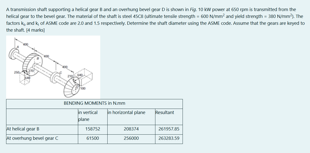 solved-a-transmission-shaft-supporting-a-helical-gear-b-and-chegg