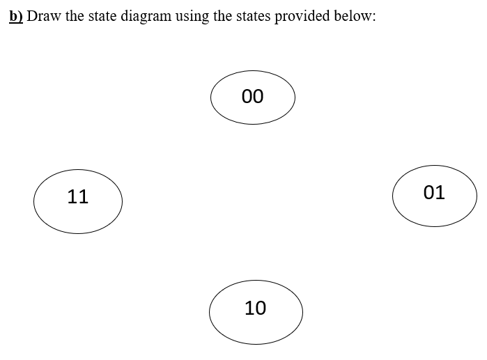 Solved b) Draw the state diagram using the states provided | Chegg.com