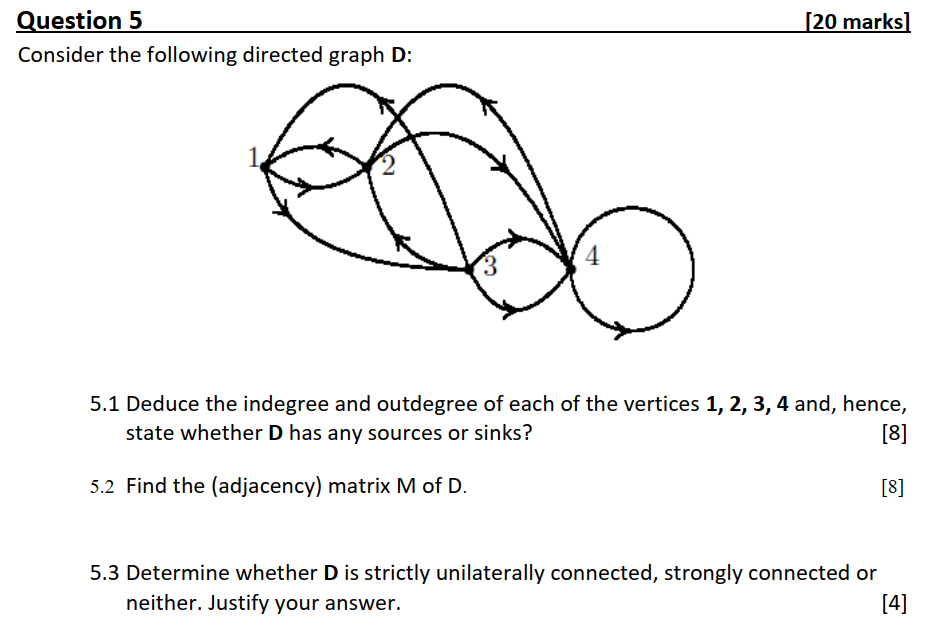 Solved Consider the following directed graph D: 5.1 Deduce | Chegg.com