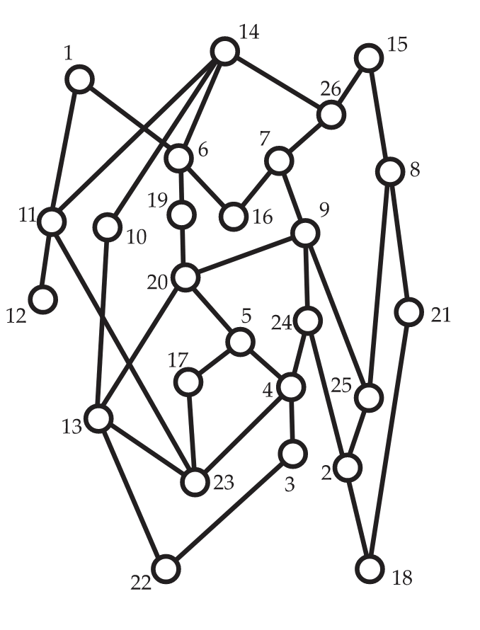 15-chegg