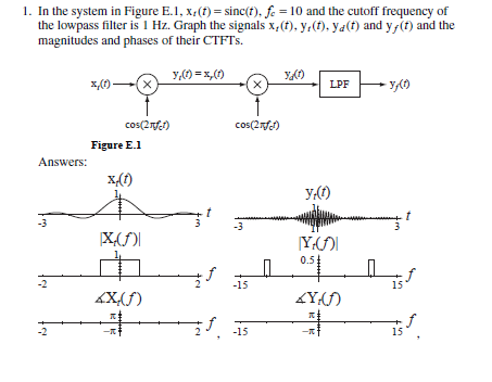 Solved I need help with the MATLAB CODE for this question, 