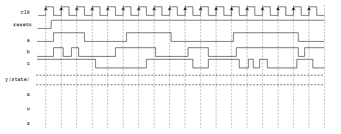 Solved ProbleM 4 