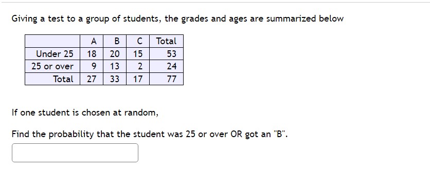 Solved Giving a test to a group of students, the grades and | Chegg.com