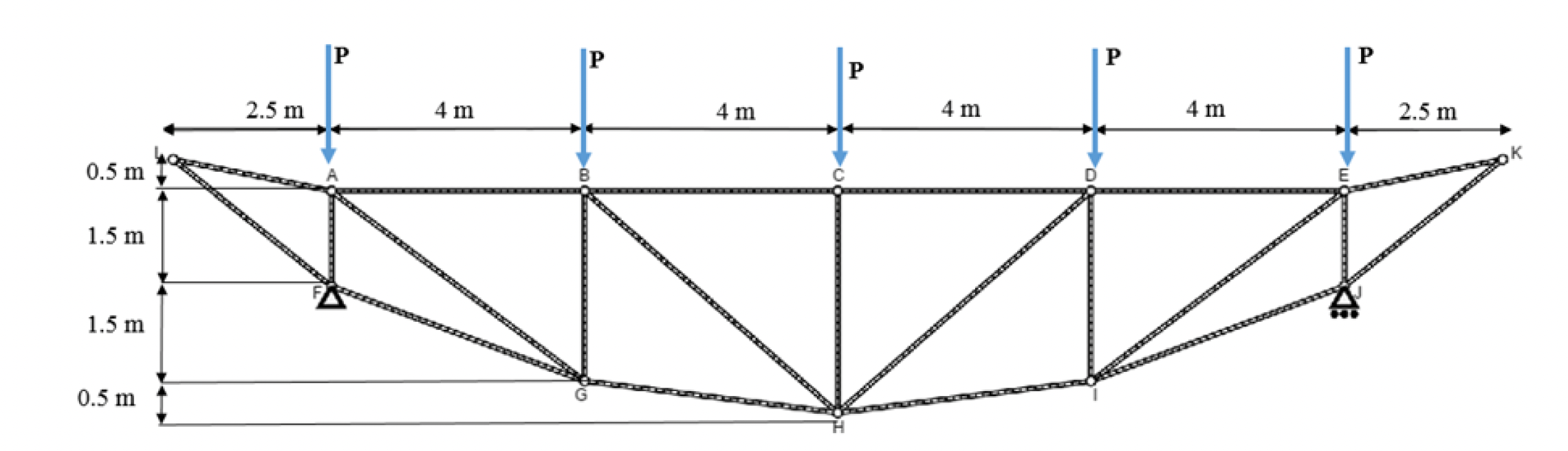 Solved The truss shown in the Figure supports the roof of | Chegg.com