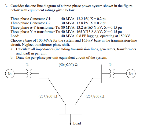 Solved 3. Consider the one-line diagram of a three-phase | Chegg.com