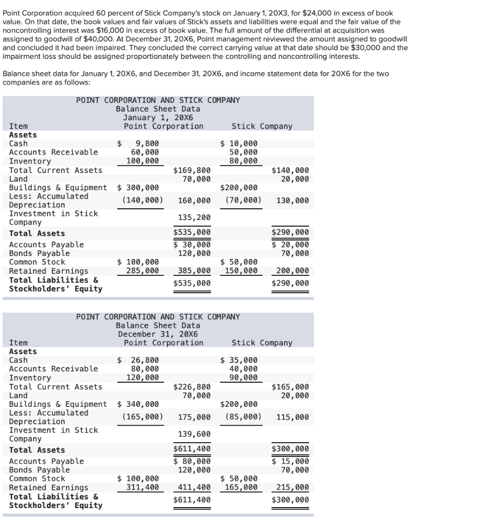 point-corporation-acquired-60-percent-of-stick-chegg