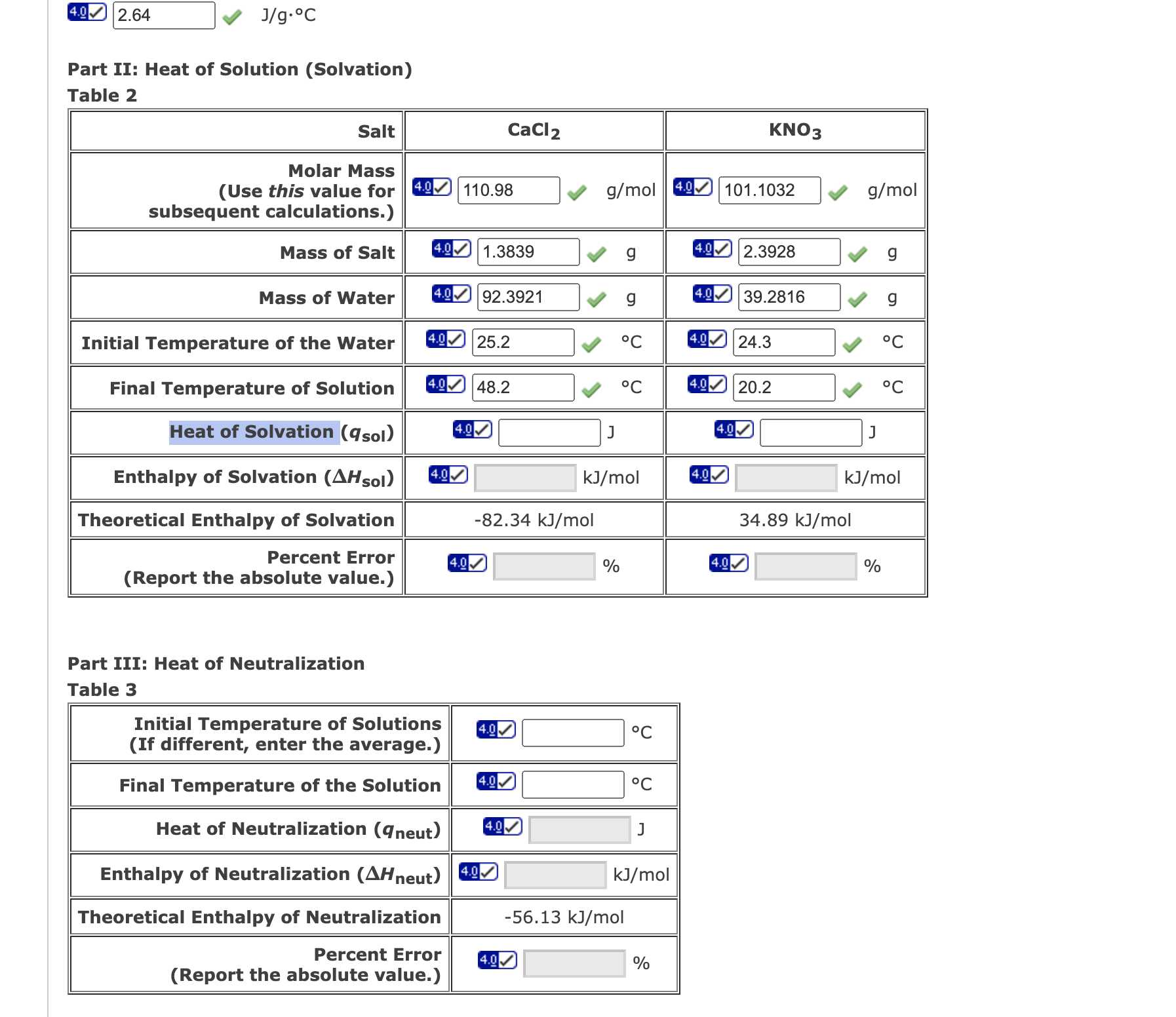 Part Ii: Heat Of Solution (solvation) Table 2 Part 