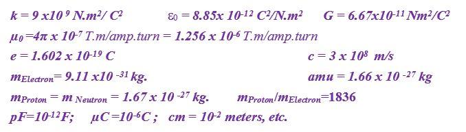 Solved K 9x10 N M2 C2 Ep 8 85x 10 12 C N M2 G 6 67x10 1 Chegg Com