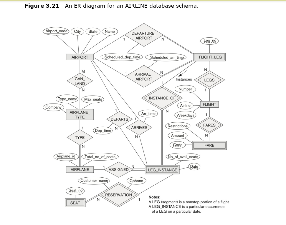 solved-please-help-question-question-database-management-system