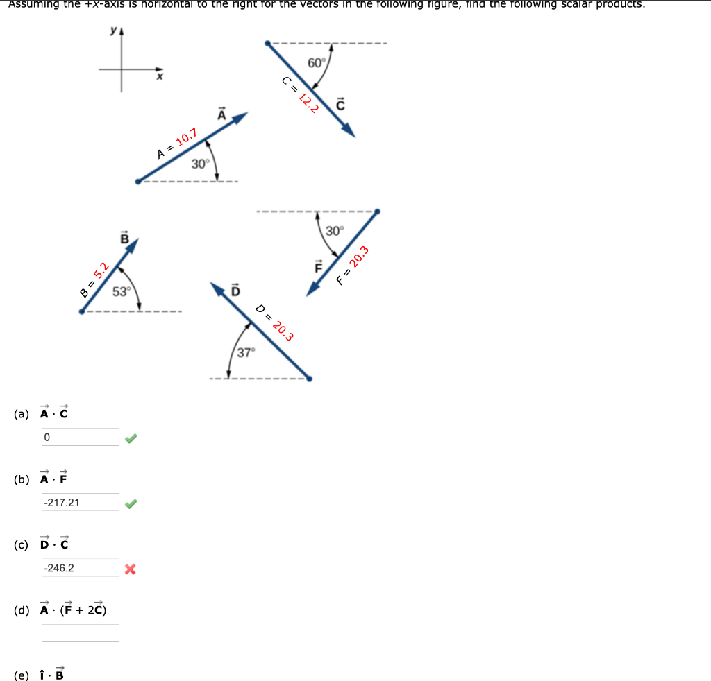 Solved Assuming The X Axis Is Horizontal To The Right Fo Chegg Com