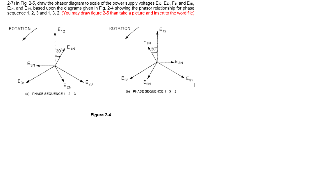 2-7) In Fig. 2-5, draw the phasor diagram to scale of | Chegg.com