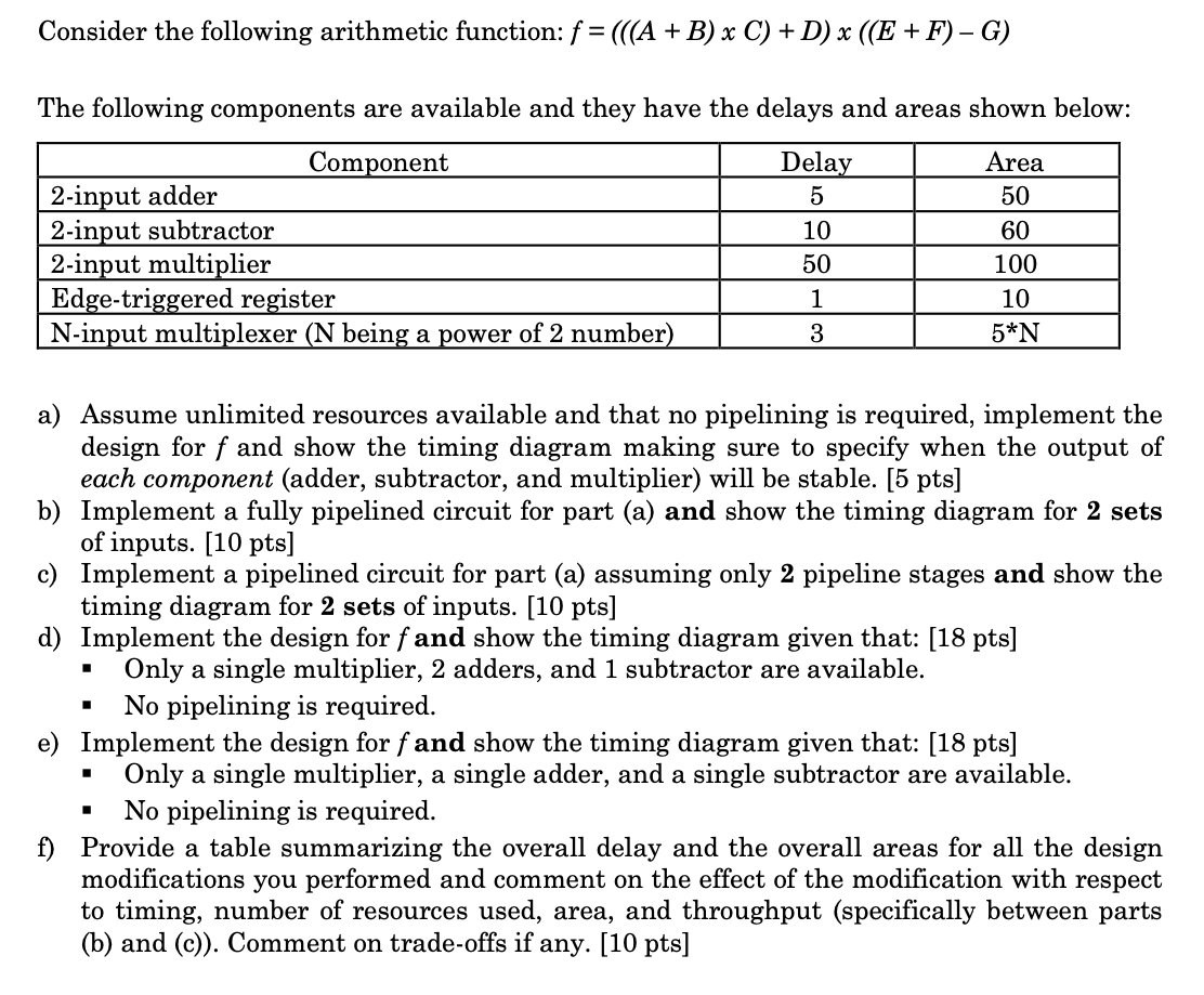 Consider the following arithmetic function: \( | Chegg.com
