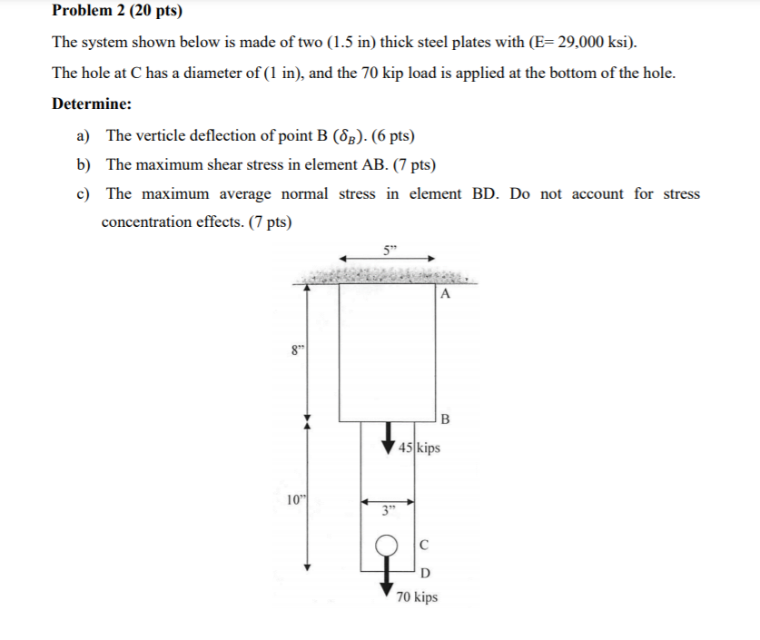 Solved Problem 2 (20 pts) The system shown below is made of | Chegg.com