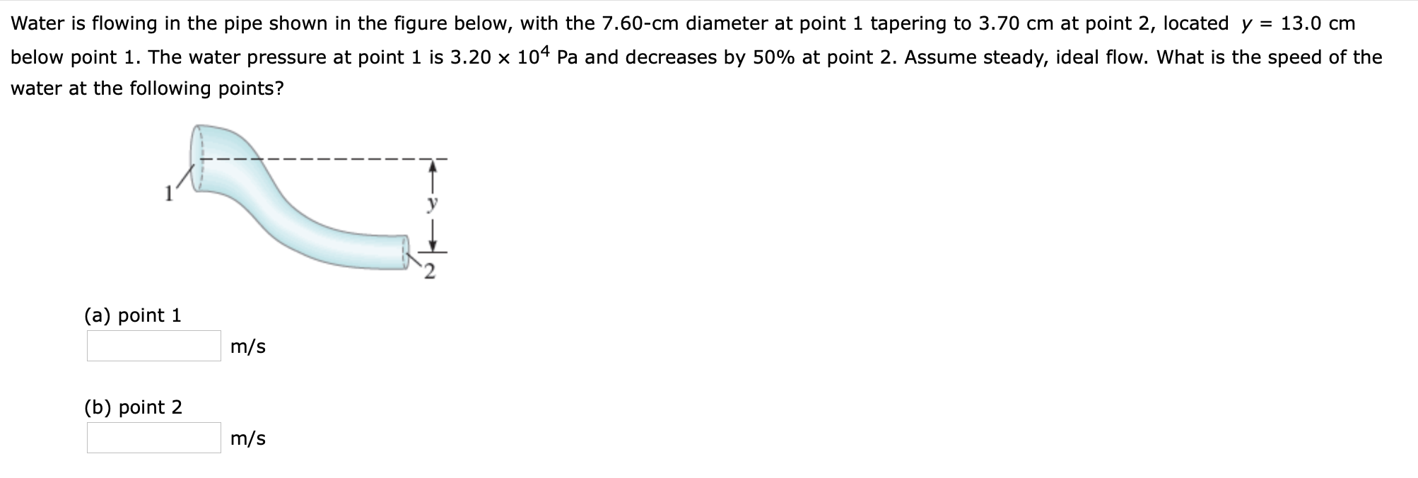 Solved Water is flowing in the pipe shown in the figure | Chegg.com