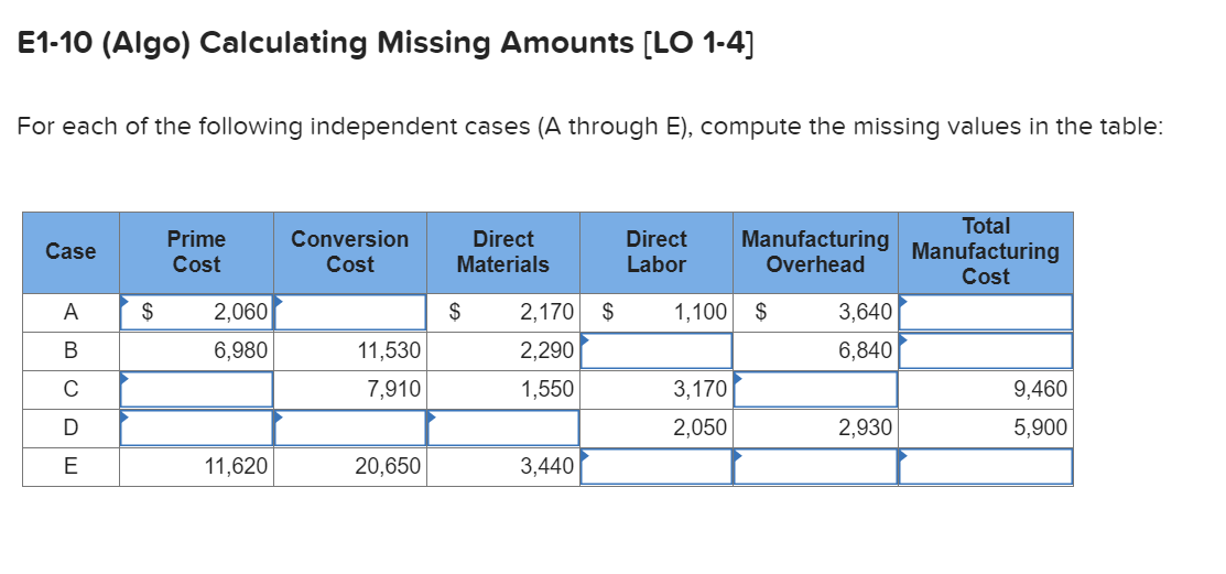 Solved E1-10 (Algo) Calculating Missing Amounts [LO 1-4] For | Chegg.com