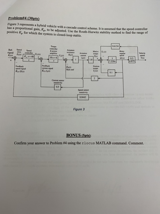 Solved Problem#4(30pts) Figure 3 represents a hybrid vehicle | Chegg.com
