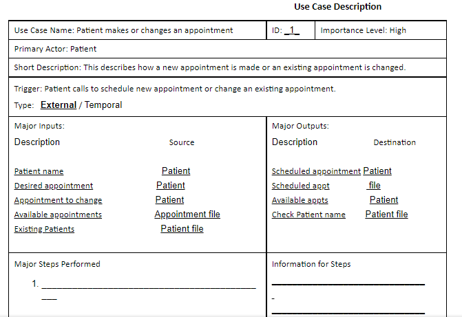 Solved The use case: Patient makes or changes an appointment | Chegg.com