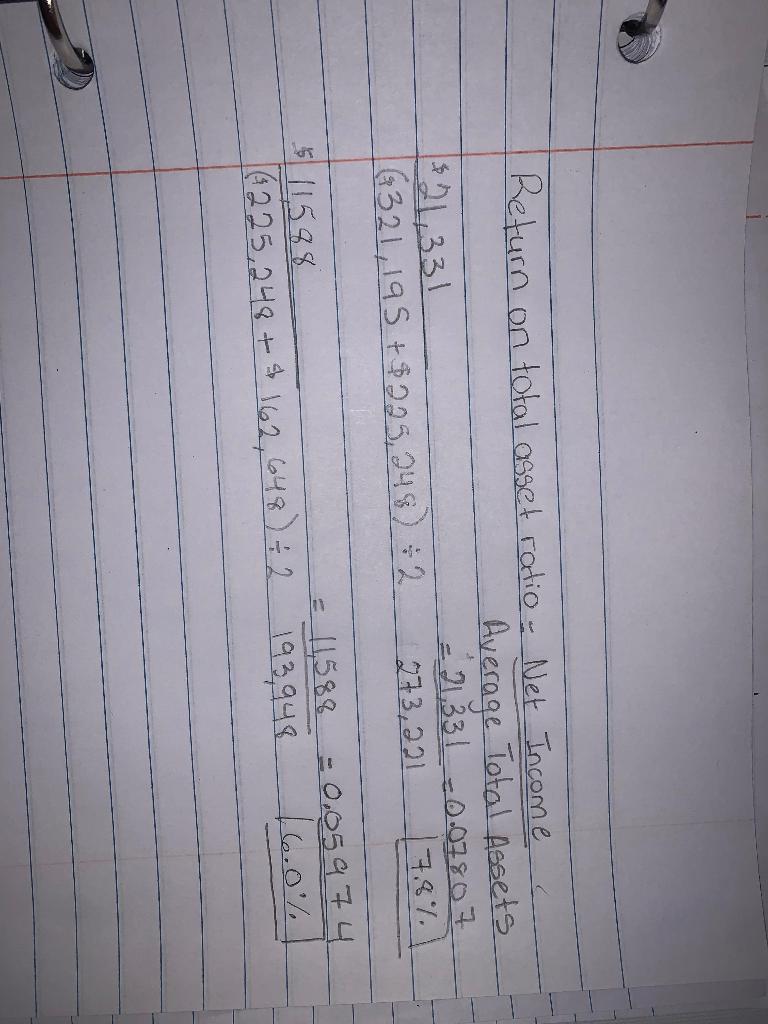 Solved Return on total assets ratio net average