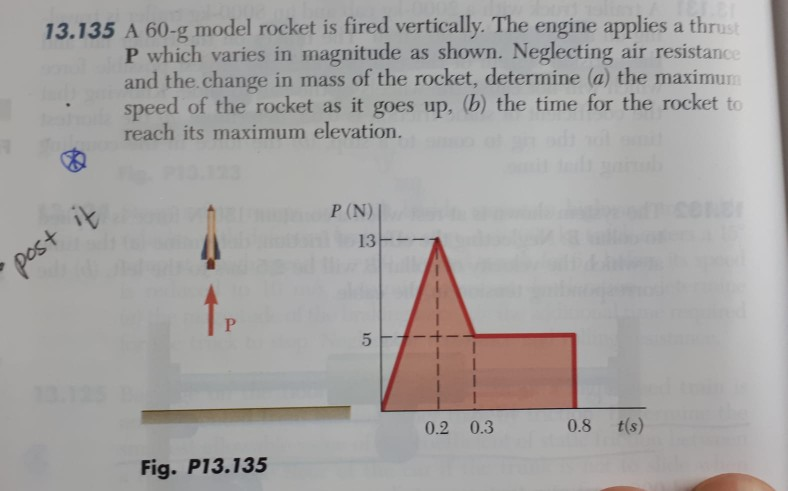 Solved 13.135 A 60-g model rocket is fired vertically. The | Chegg.com