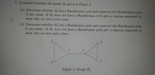 Solved 7. (2 marks) Consider the graph H, given in Figure 4. | Chegg.com