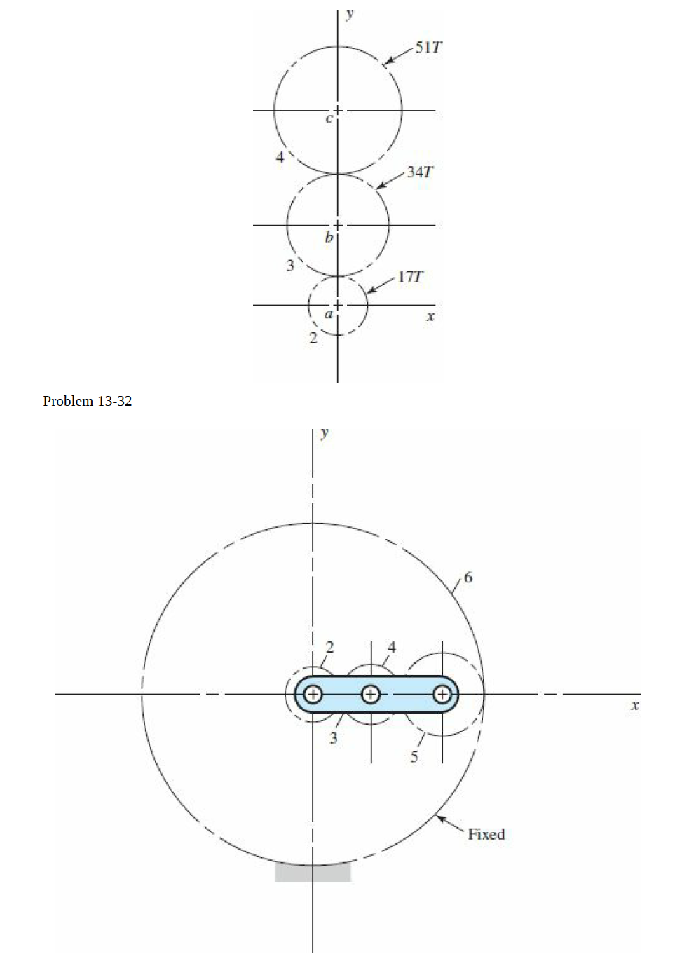Solved 13-32 Shaft a in the figure has a power input of 75 | Chegg.com