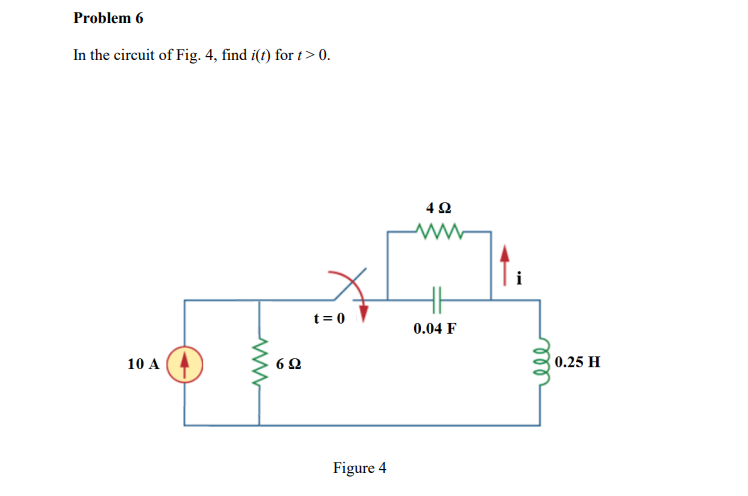 Solved Problem 6 In the circuit of Fig. 4, find i(t) for | Chegg.com