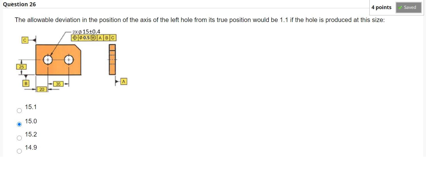 Solved The allowable deviation in the position of the axis | Chegg.com