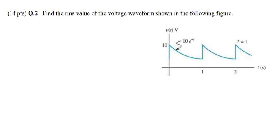 Solved (14 pts) Q.2 Find the rms value of the voltage | Chegg.com