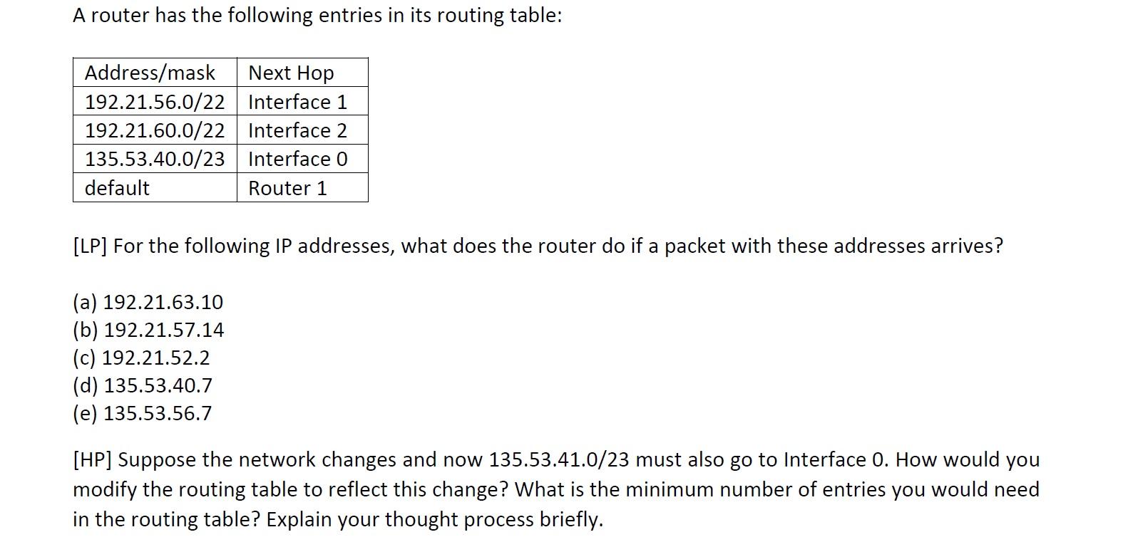 Solved A Router Has The Following Entries In Its Routing | Chegg.com