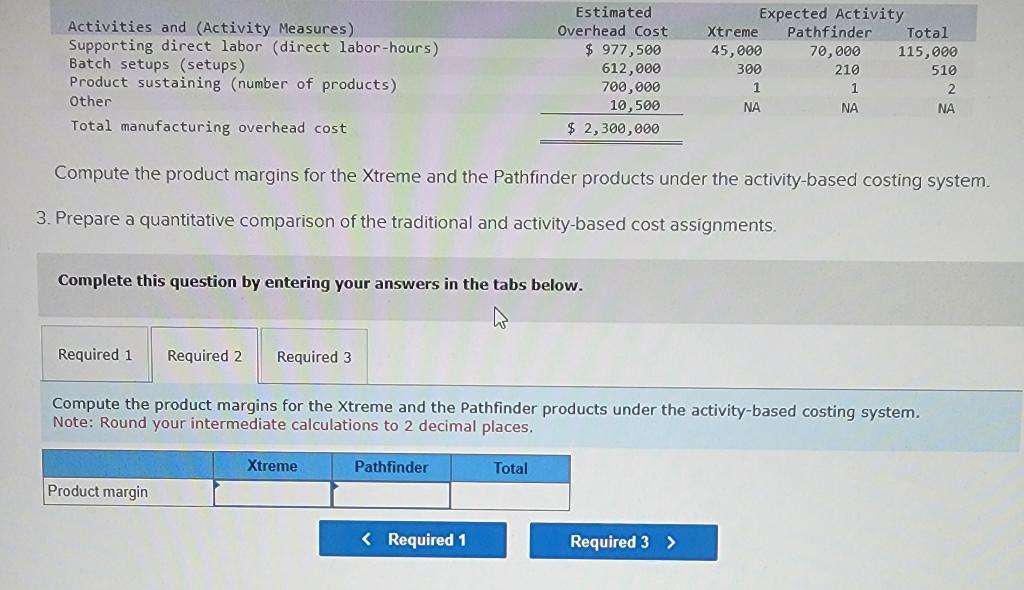 Solved Compute The Product Margins For The Xtreme And T 7887