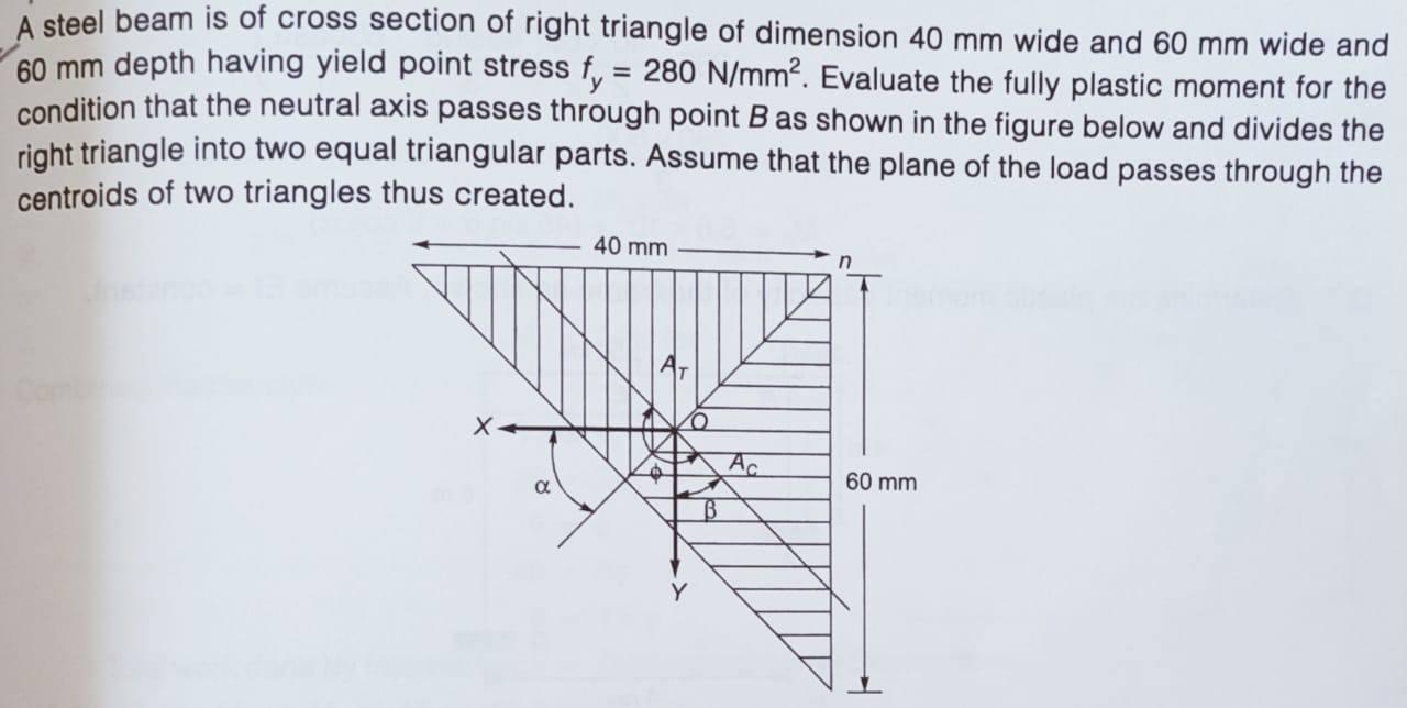 Solved = A steel beam is of cross section of right triangle | Chegg.com